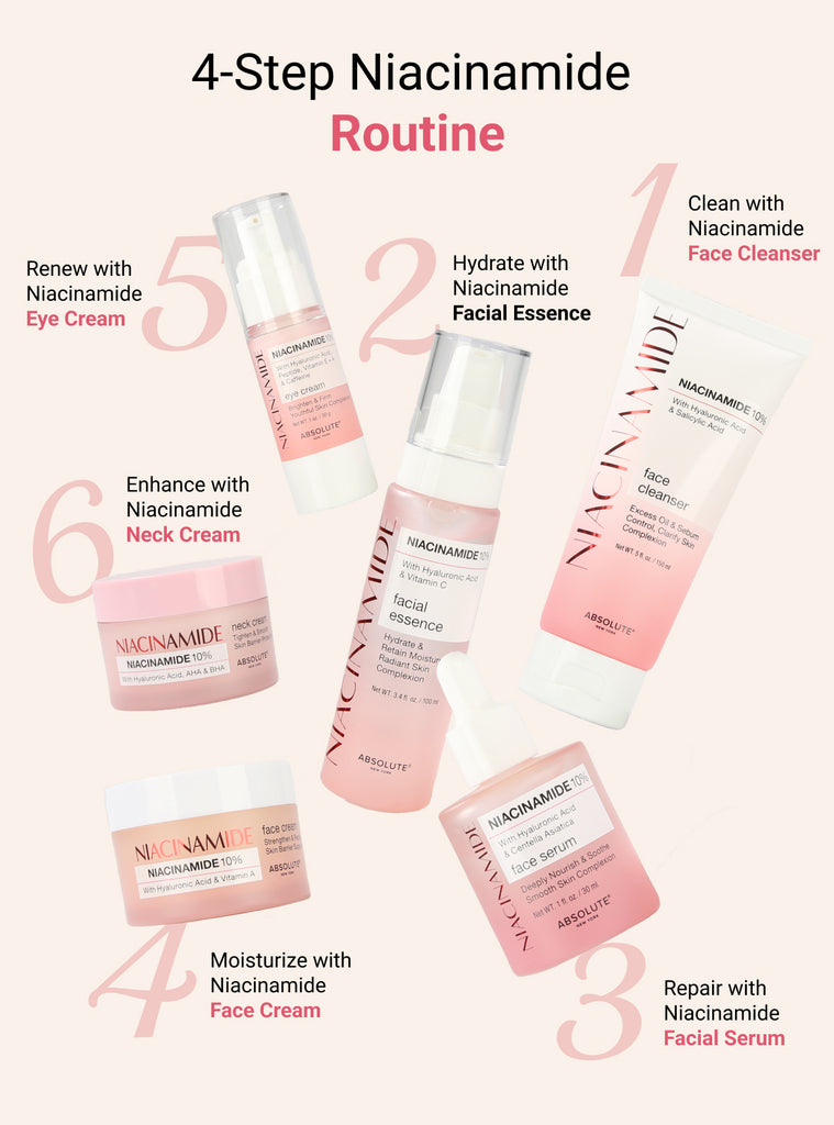 Niacinamide Skin Care Line
